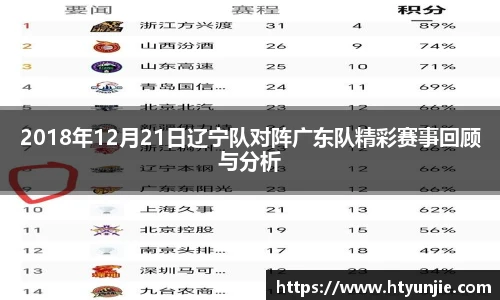2018年12月21日辽宁队对阵广东队精彩赛事回顾与分析