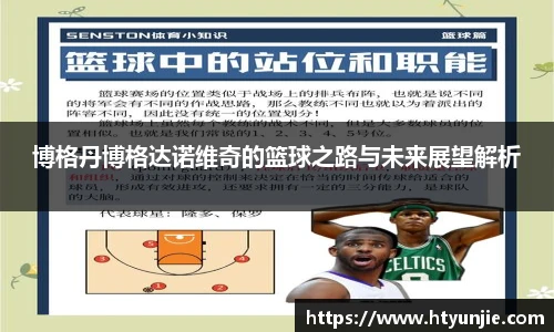 博格丹博格达诺维奇的篮球之路与未来展望解析